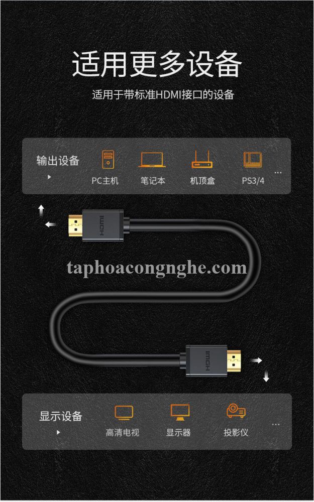 Ugreen 50764 40M Dây HDMI 1.4 toàn đồng 100% 19+1 có chipset HD104 30050764
